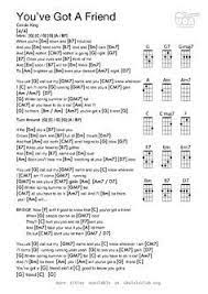 Pin On Ukulele Love