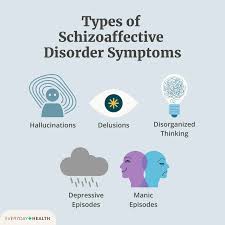 Image result for Schizozygia