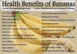 Is eating a banana a day good for you. What Happens To Your Body When You Eat 3 Bananas A Day Banana Health Benefits Benefits Of Bananas Health