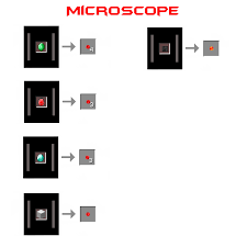 1 abilities 2 gadgets 3 alternate suits 4 crafting batman's suit is rated a tier 2 suit. Superheroes Unlimited Mod 1 7 10 The Avengers Team Wminecraft Net