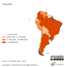 48 Described Amerca Population