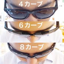 グラスヒュッテ