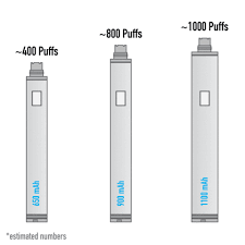 average battery life of an electronic cigarette vaporizer