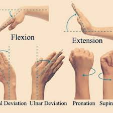 Maybe you would like to learn more about one of these? Kekurangan Vitamin B6 B12 Punca Kebas Tangan Kaki Bicara Kak Fana