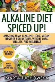 We did not find results for: Alkaline Diet Spiced Up Marta Tuchowska 9781913575106
