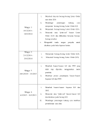 Doc report praktikal azril aziz azril aziz academia edu. Laporan Latihan Industri