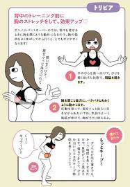 twitterで話題沸騰中 天使の羽 がある背中美人に ダンベルベントオーバーロウ とがわ愛 はじめてのやせ筋トレ 2 画像6 6 レタスクラブ 筋トレ ダイエット 格言 痩せる 運動