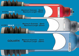 Bathmate Vs Penomet Which Dick Pump Is Better For Your