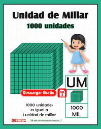 Tarjetas de Unidad, Decena, Centena, Unidad de millar, Decena de millar  ?LAMINA COMPLETO EN PDF ??? Acceder✓  https://www.manualidadeseducativas.com/uncategorized/unidad-decena-centena-unidad-de-millar-decena-de-millar/  ✓https://www.pinterest.es ...