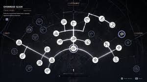 When cal interacts with the memory you will get a flash . The 12 Best Skills To Unlock In Star Wars Jedi Fallen Order Star Wars Jedi Fallen Order Wiki Guide Ign