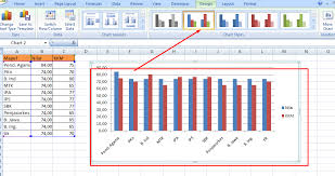 Setelah siswa mengisi absen tersebut selanjutnya kita tinggal membuka hasilnya dalam bentuk excel. Cara Membuat Grafik Nilai Di Excel Deuniv