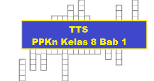 Lembar Kerja Tts Offline Ppkn Kelas 8 Bab 1 Memahami Kedudukan Dan Fungsi Pancasila Cecepgaos Com