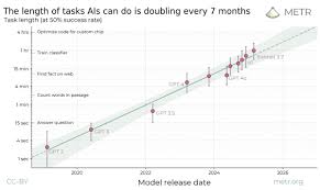 Aimee Pepper (@artbypep)