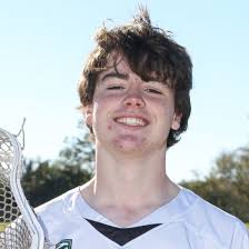 Damian Blanco's Sickles High School Bio