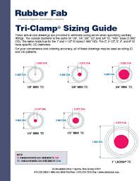 sanitary tri clamp sizing guide rubberfab