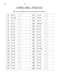 Times Table Sheet For Learning Multiplication Times Tables Worksheets Printable Times Tables Printable Multiplication Worksheets