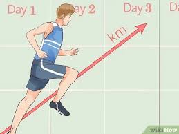 Running long distance fast is a dream of every runner. How To Run Long Distances 12 Steps With Pictures Wikihow