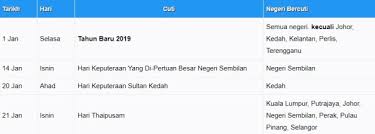 Chinese new year (second day) federal: Tahun 2021 Tarikh Cuti Sekolah Cuti Umum Penggal Persekolahan Bumi Gemilang