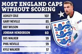 Get jordan henderson latest news and headlines, top stories, live updates, special reports, articles, videos, photos and complete coverage at mykhel.com. Fbvkacstwjenkm