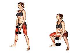 Boxtraining zu hause mit den besten übungen ► entdecke jetzt die effektivsten home workouts für die ausdauer trainierst du dann mit seilspringen. Muskelaufbau Frau Zuhause Ubungen Top 6 Bilder Videos