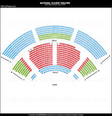 Lyttelton Theatre National London Seat Map And Prices