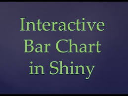 R Programming Creating Interactive Bar Chart In Shiny How To Make Shiny Apps