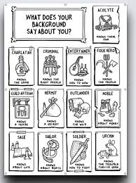 Here you can get the best dungeons and dragons wallpapers for your desktop and mobile devices. Dnd Backgrounds 5e Official 5e Backgrounds For D D