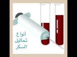١٥ انواع تحاليل السكر Youtube Toilet Paper Holder Paper Holder Toilet Paper