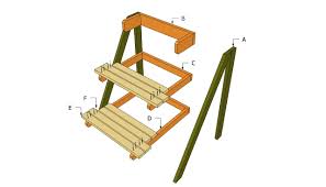 Pin By Kristine Hochschwender On Outside Escape Plant Stands Outdoor Wooden Plant Stands Wood Plant Stand