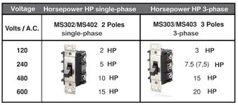 difference between single phase and 3 phase