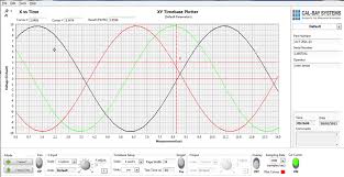 Chart Recorder Software Xy Plotter And Data Logging