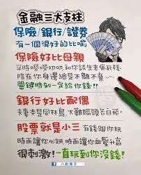 金融三大支柱 inspurational quotes quotations cantonese language