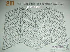 Check spelling or type a new query. Die 22 Besten Ideen Zu Zickzack Muster Hakeln Muster Hakelmuster Hakeln