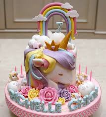 También son muy aceptados esos colores, pero en una tonalidad más fuerte, lo que los hace más divertidos. Pateles Fiesta Unicornio Decoracion Para Fiestas