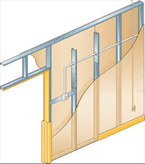 We did not find results for: Partitioning Systems Metsec
