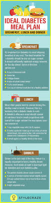 the best diabetes diet chart for indians what to eat and