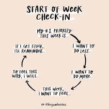 Research must be less than 6 months old. Anything Is Possible My Friend Self Help Self Care Activities Self