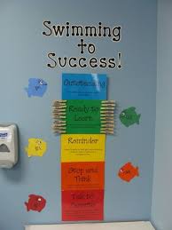 Swimming To Success Classroom Behavior Management Idea