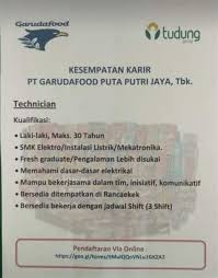 Portal informasi lowongan kerja terbaru daerah cikarang bekasi, karawang, bogor, jakarta, dan tangerang untuk lulusan sma/smk dan d3/s1 semua jurusan Lokercirebon Com Juni 2020