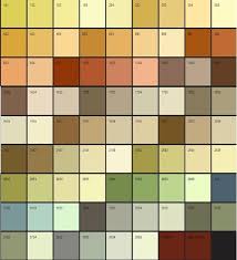 16:56 polisan boya iç ve dış cephe renk kartelası. Dyo Teknotex Teflonlu Dis Cephe Boyasi 5 Lt