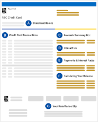 Click order new cheques from the navigation menu on the left. How To Read Your Credit Card Statement Rbc Royal Bank