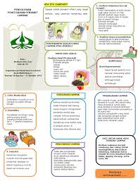Kebiasaannya, demam campak akan sembuh seperti sediakala tanpa sebarang simptom merbahaya. Leaflet Campak