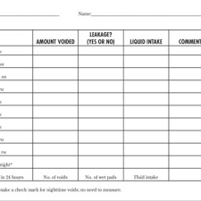 Fluid Volume Chart Download Scientific Diagram