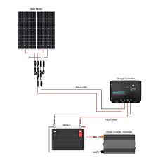 The links below take you to the product page on amazon.com. 200 Watt 12 Volt Solar Starter Kit Renogy Solar
