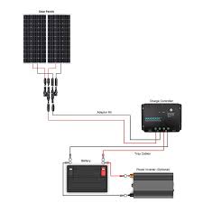 Except, at the switch in this case, both motor legs rest at ground. 200 Watt 12 Volt Solar Starter Kit Renogy Solar