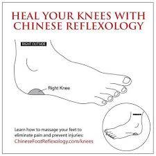 Pin On Alternative Therapies