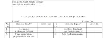 Articolul 19 (1) după dobândirea personalităţii juridice, asociaţia de proprietari se înregistrează la organul fiscal local în a cărui rază teritorială se află. SituaÈ›ia Soldurilor Elementelor De Activ È™i Pasiv Ale AsociaÈ›iilor De Proprietari Se Va Depune Semestrial La PrimÄƒria Adjud Primaria Adjud