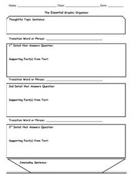 The Essential Graphic Organizer Graphic Organizers Middle School Lesson Plans Teacher Lesson Plans