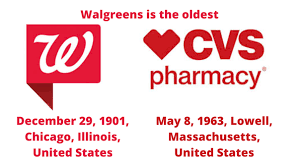 We did not find results for: Which Is Older Walgreens Or Cvs Quora