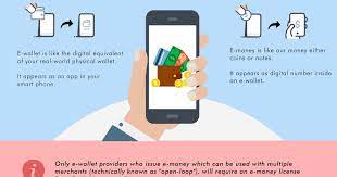 While queueing to pay for my drinks at a coffee outlet recently. All You Need To Know About E Wallet In Malaysia Infographic Ecinsider